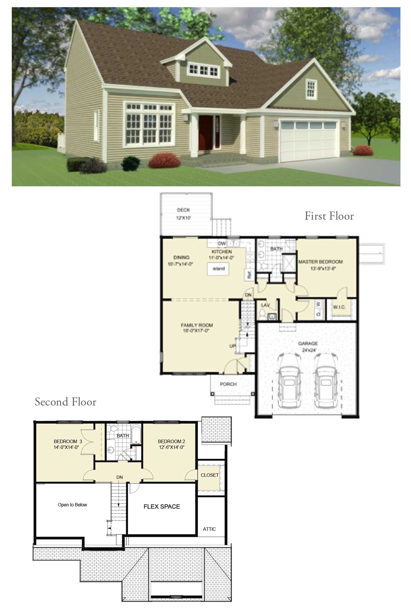 Highland Farms New Construction Homes For Sale in Fall River, Massachusetts